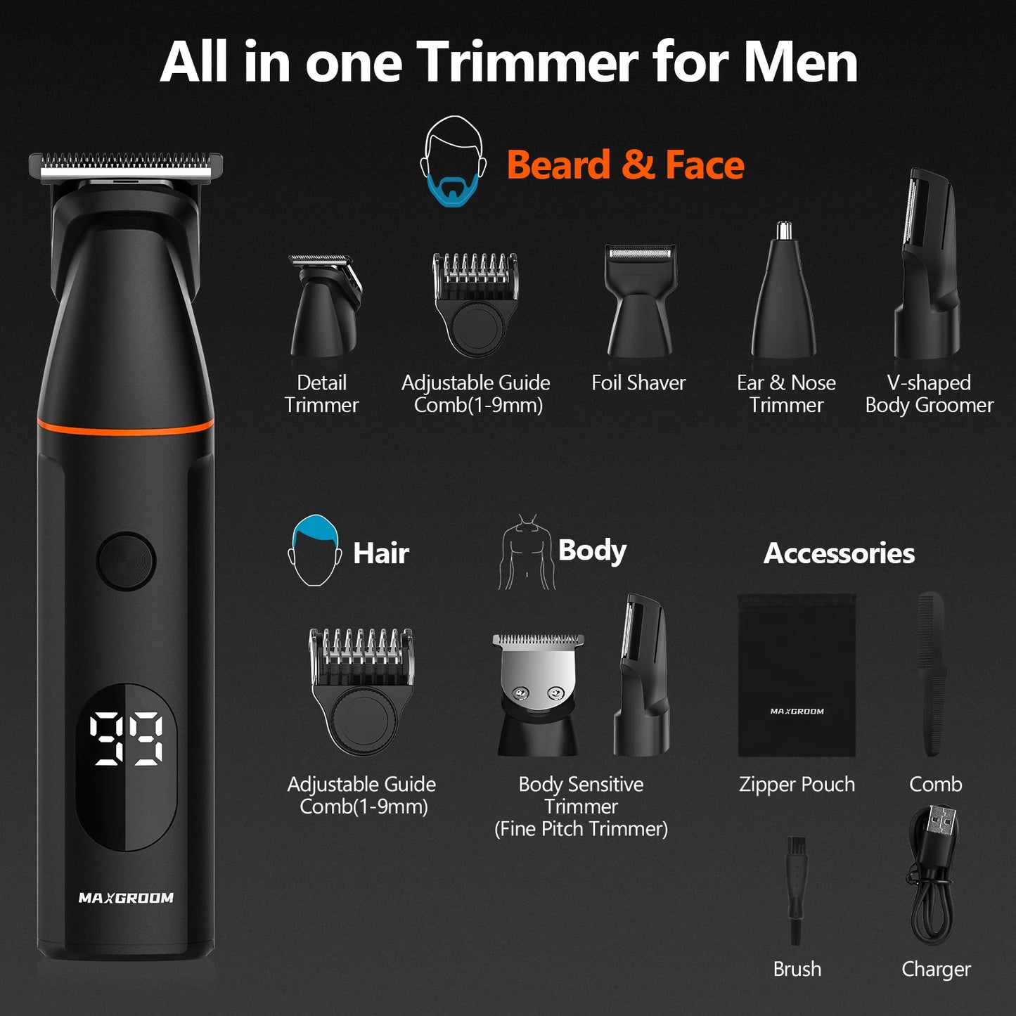 4-in-1 Men's Body Grooming Kit